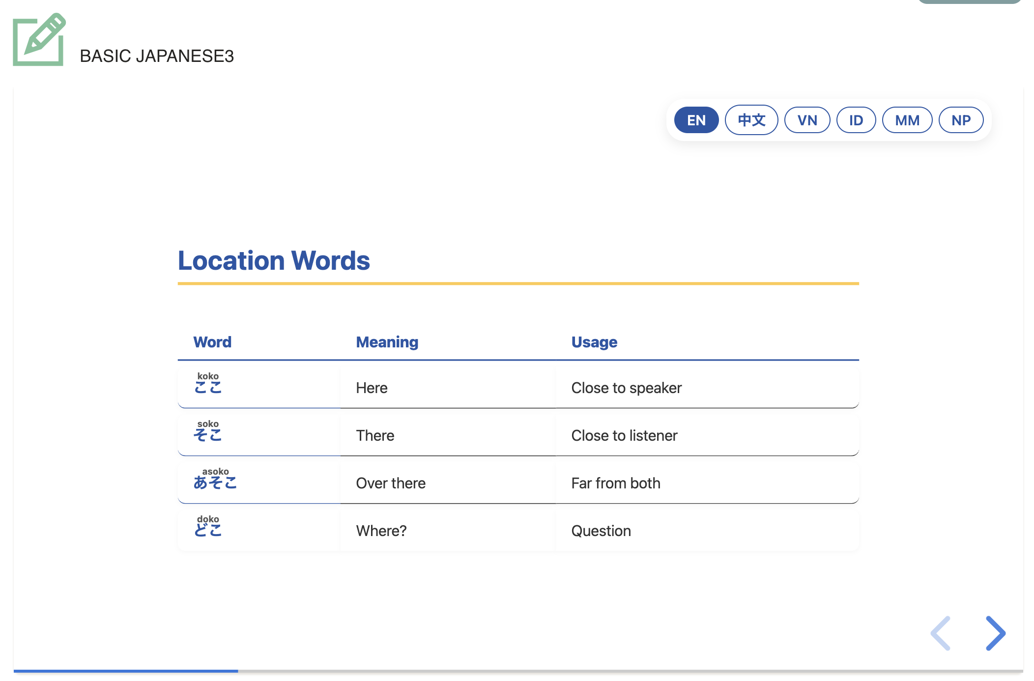 教材ギャラリー3